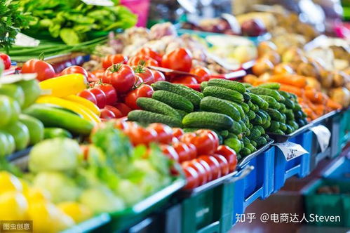 社区休闲农业商店，400平米三天销售额破11万的经营秘诀